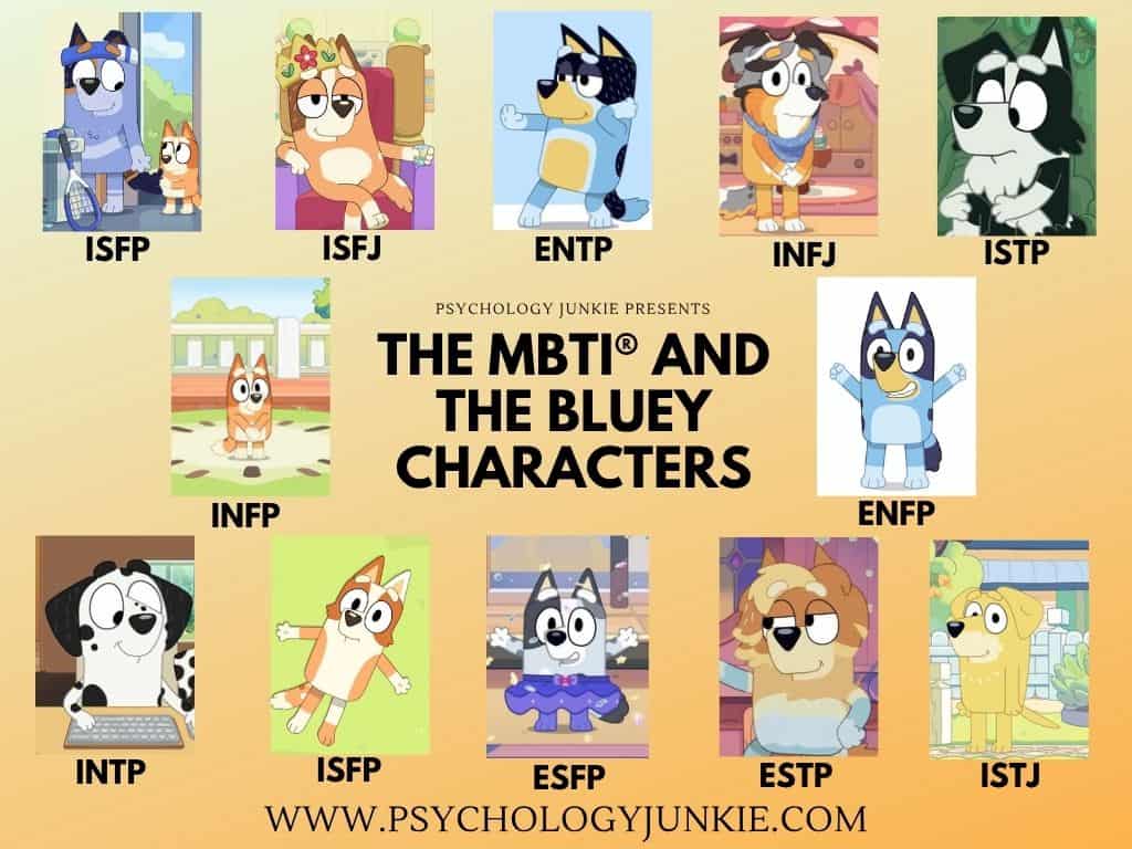 Bluey MBTI Chart