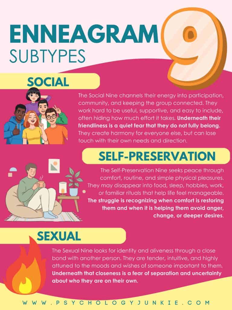 Enneagram 9 subtypes (instinctual variants) infographic #Enneagram #SElfpres9 #Social9 #Sx9