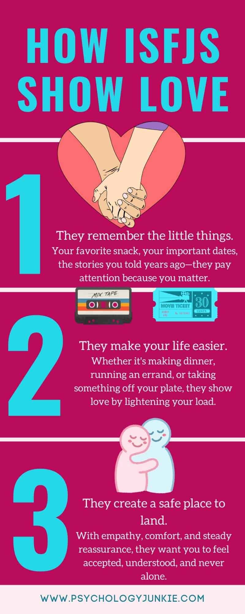 ISFJ in love infographic